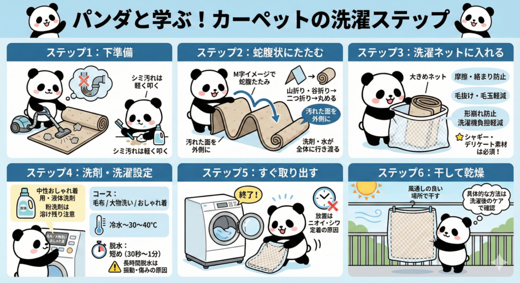 6ステップで簡単！洗濯機での洗い方