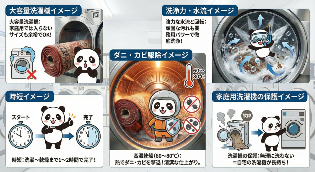 コインランドリーの5つのメリット