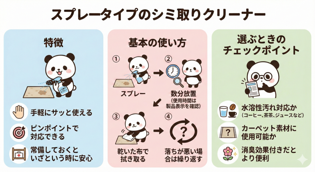 スプレータイプのシミ取りクリーナー