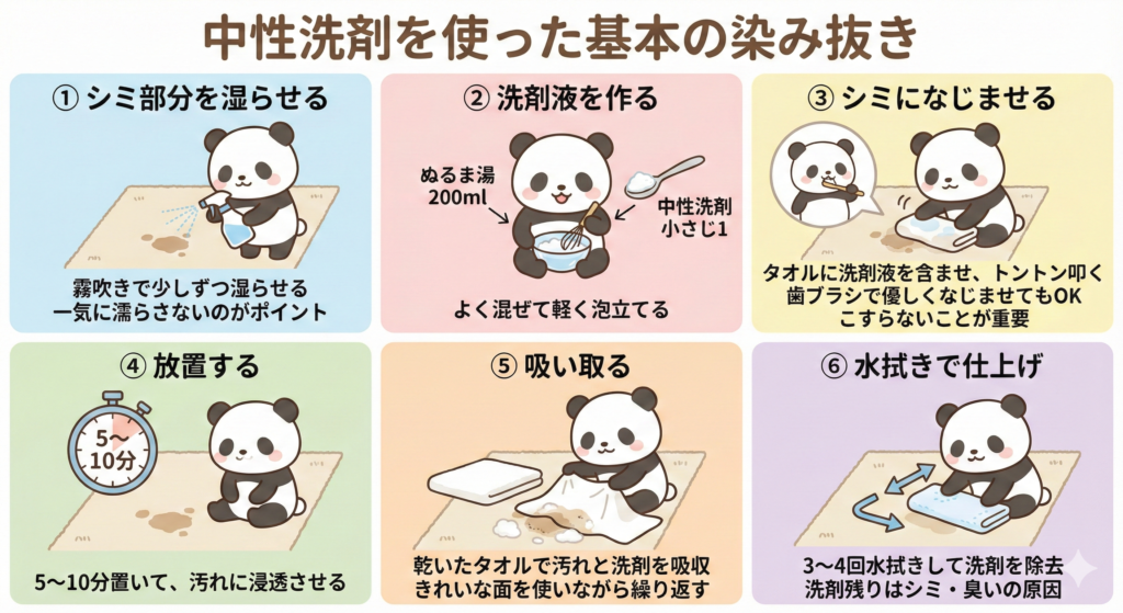 中性洗剤を使った基本の染み抜き