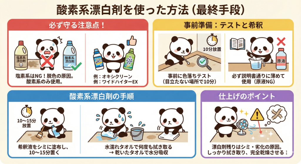 酸素系漂白剤を使った方法