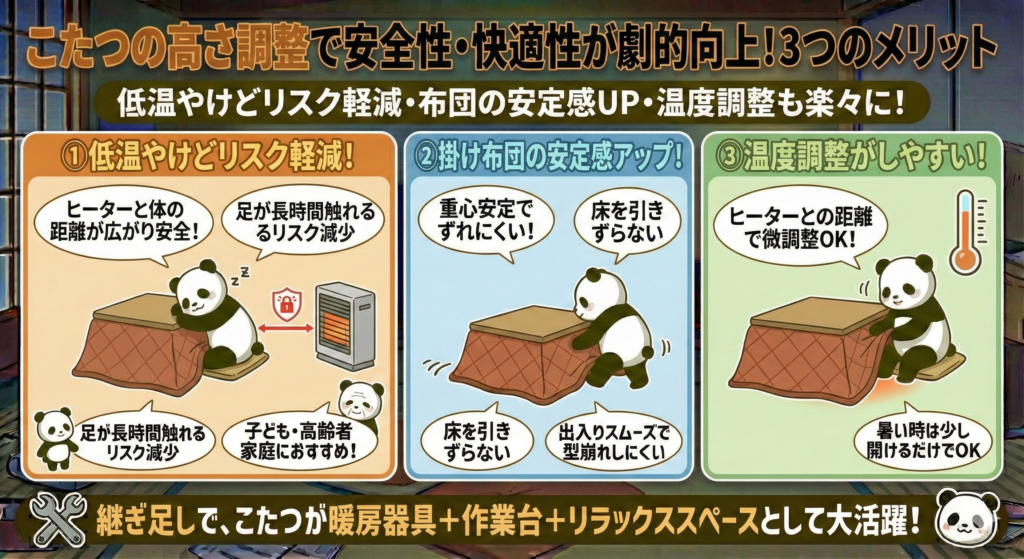 こたつの高さ調整で安全性・快適性が劇的向上！3つのメリット