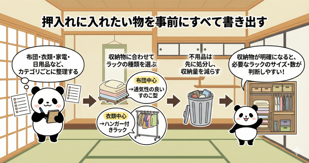 押入れに入れたい物を事前にすべて書き出す

布団・衣類・家電・日用品など、カテゴリごとに整理する