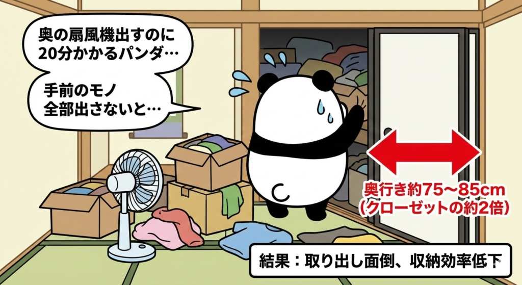 奥行きが深くてモノが取り出しにくい問題